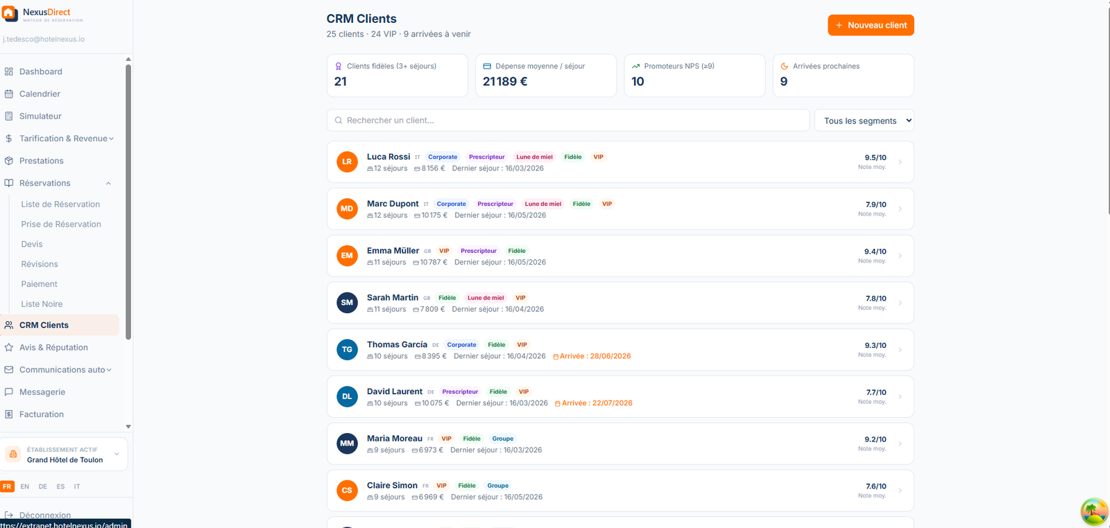 CRM Clients — Nostaya Back Office Manager