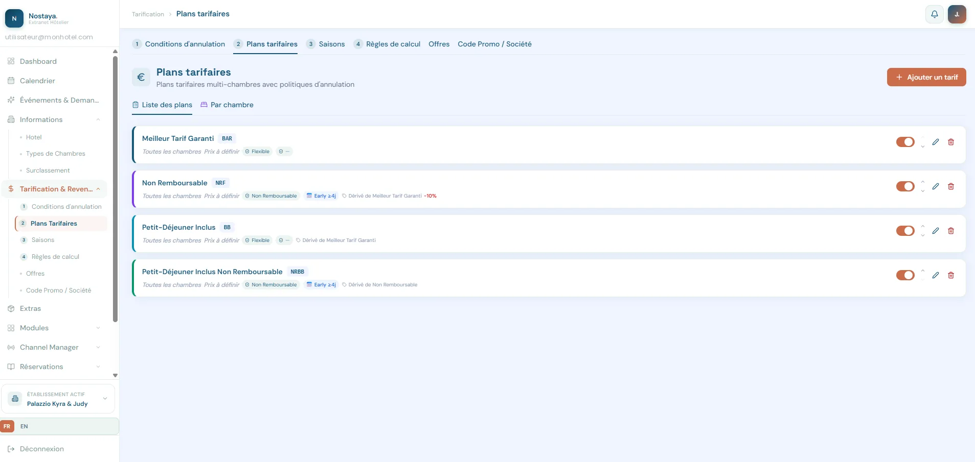 Extranet Nostaya — Plans tarifaires — BAR, non remboursable, petit-déjeuner et plans dérivés