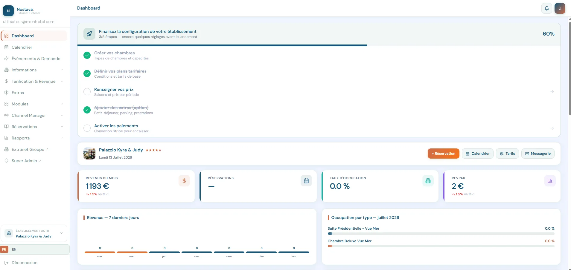 Extranet Nostaya — Dashboard — cockpit des réservations, KPIs et alertes